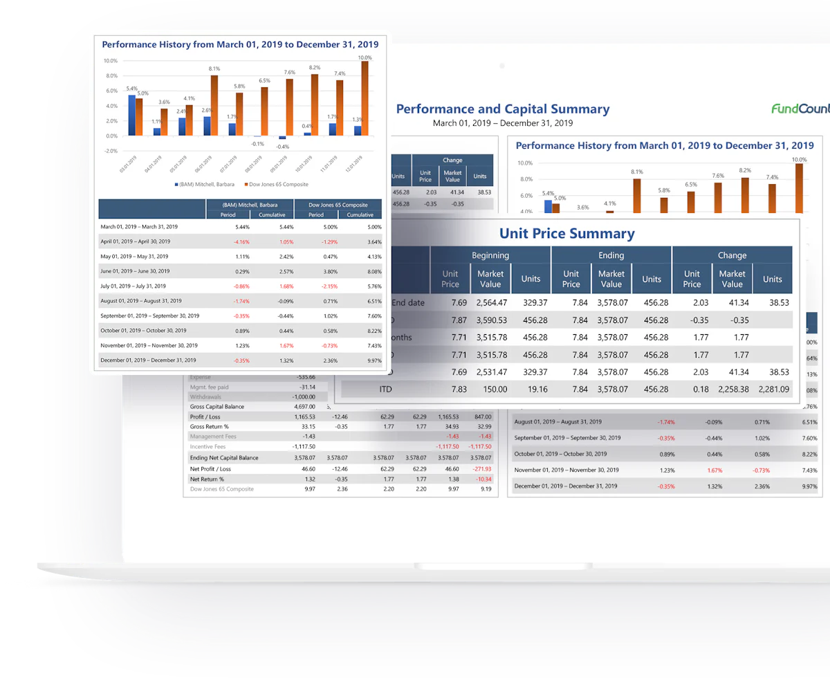 FundCount Software Pricing, Alternatives & More 2026 | Capterra