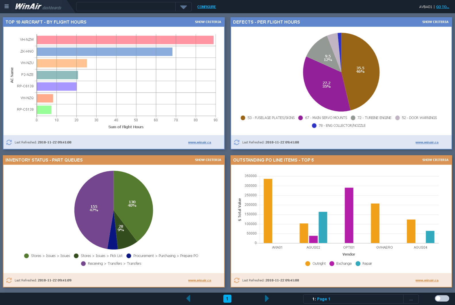 WinAir Software - WinAir analytics