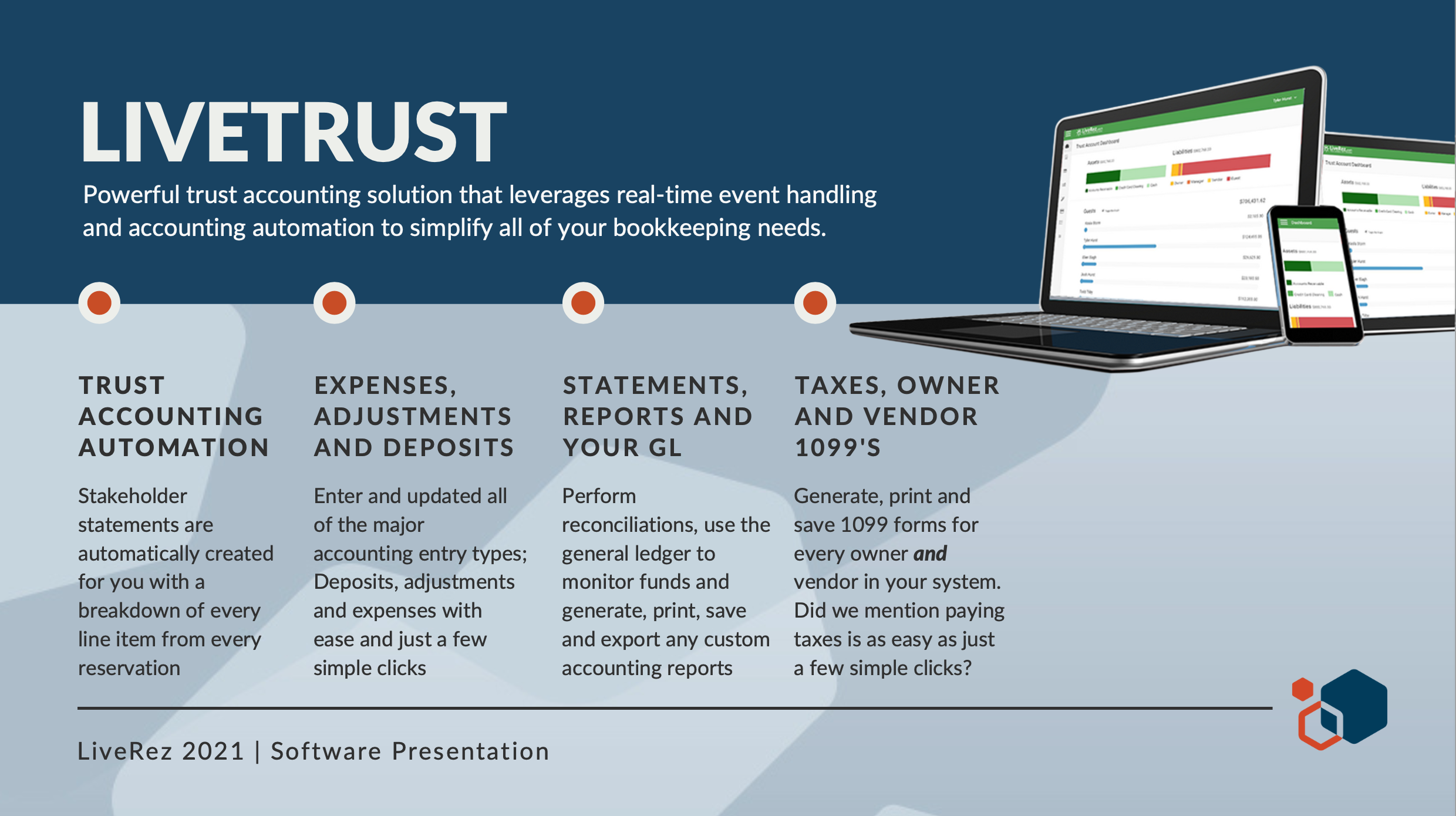 LiveRez Software - Automated trust accounting gives you access to all of your stakeholder statements, with a breakdown of every line item from every reservation. Perform reconciliations, pull 1099's, generate reports, and pay those dreaded annual/quarterly taxes with ease!