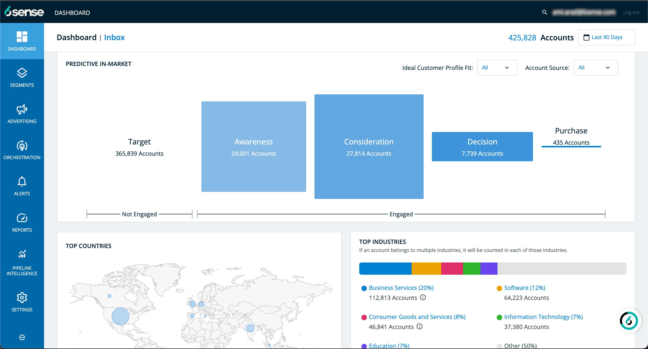 6sense Pricing, Alternatives & More 2023 | Capterra