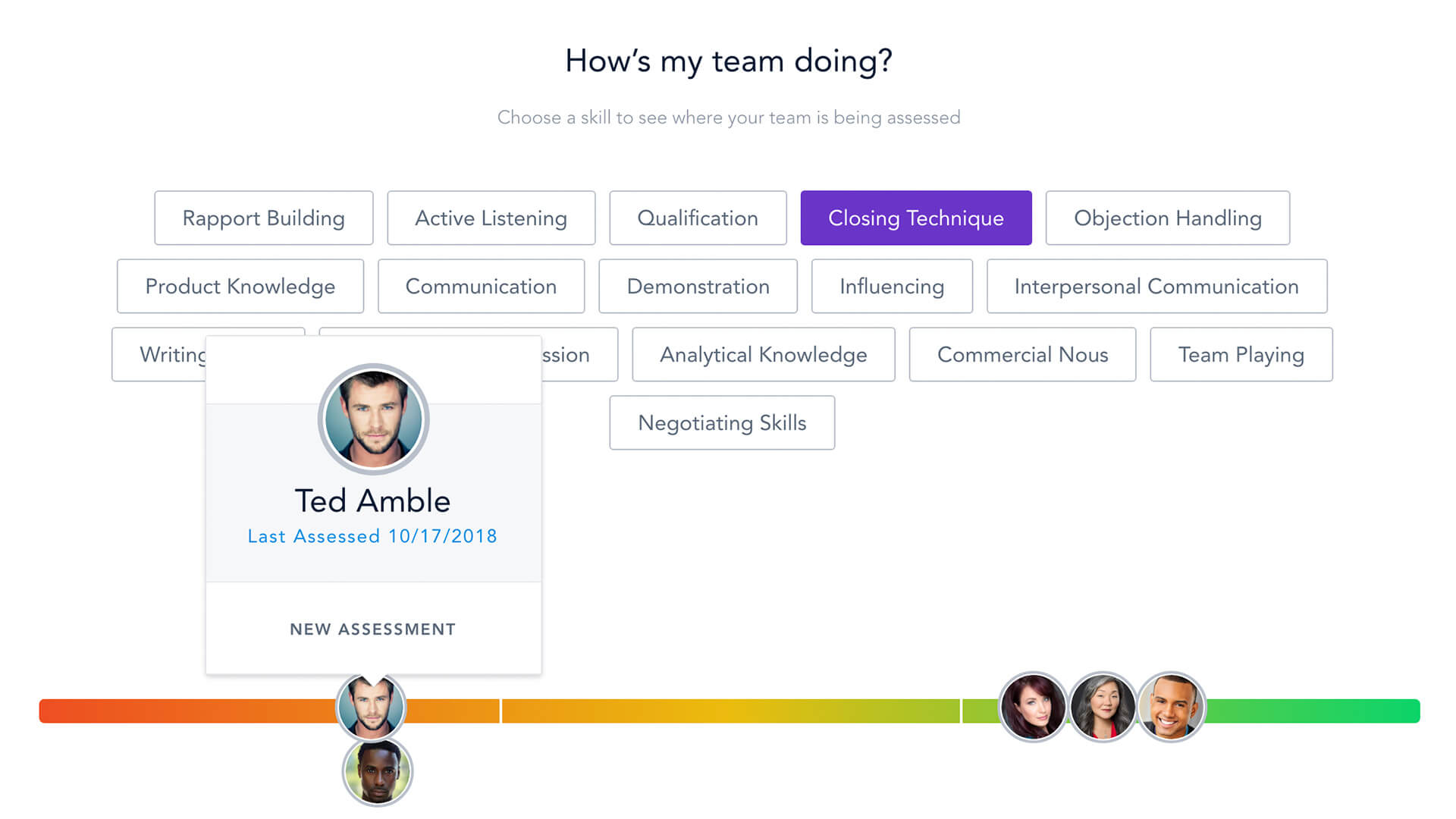 PERFORMANCE MANAGEMENT: Managers can identify employees whose skills can make them valuable mentors for peers. Bridge Practice offers even more insight into potential mentors by identifying top performers in course-specific leaderboards.