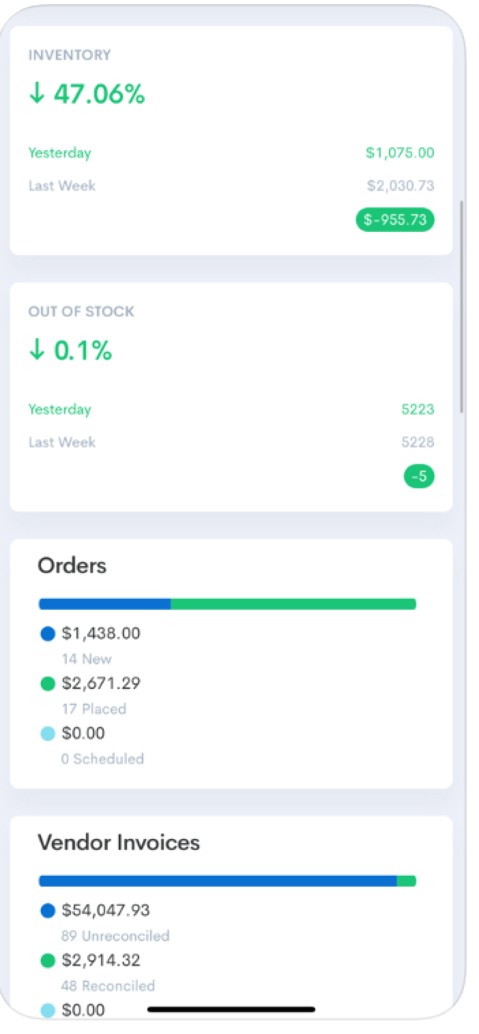 Bevager Pricing, Cost & Reviews - Capterra UK 2022