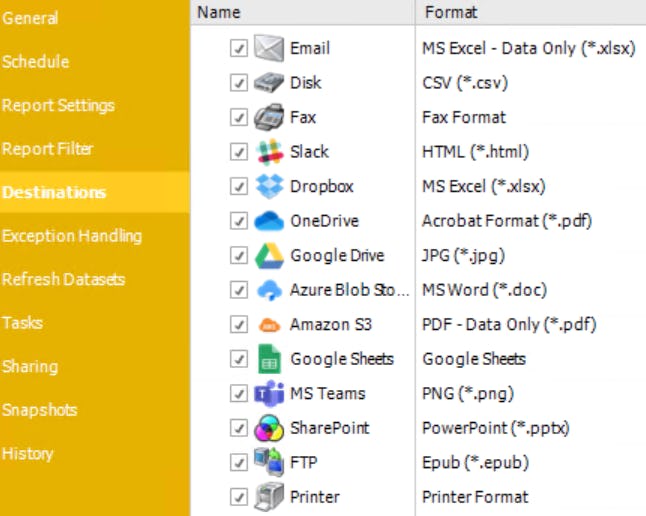 PBRS Software - Export reports to standard formats and deliver them to the destination your recipients require.