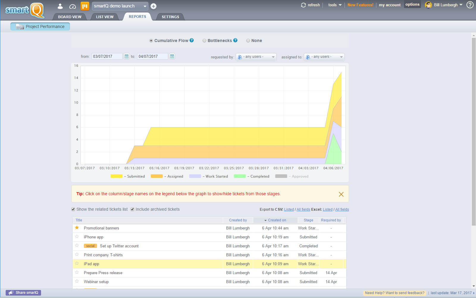 smartQ Software - 4