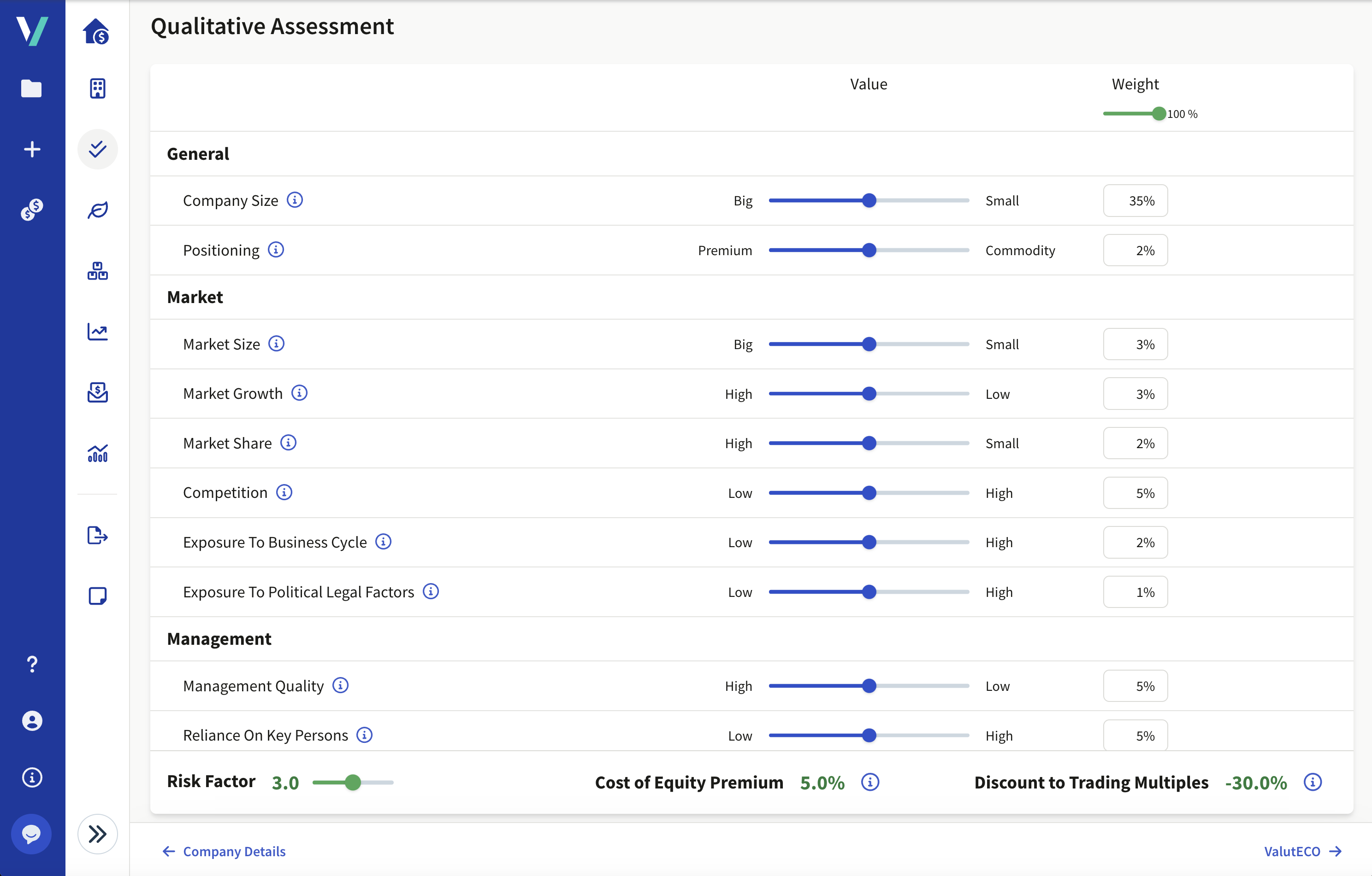 Valutico screenshot: Utilize our qualitative assessment to calculate a discount rate.