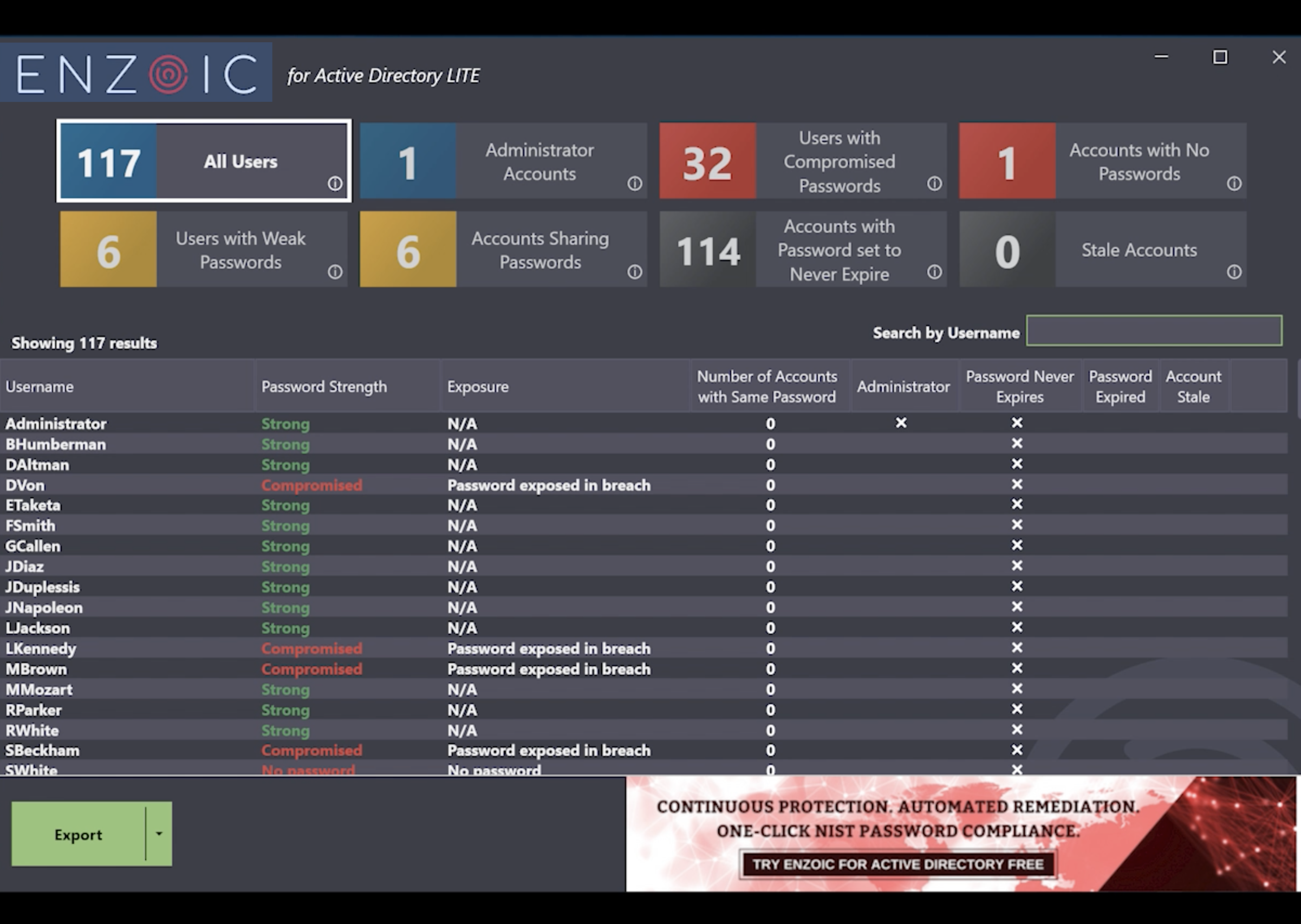 Enzoic for Active Directory Lite screenshot: Enzoic for Active Directory Lite Dashboard