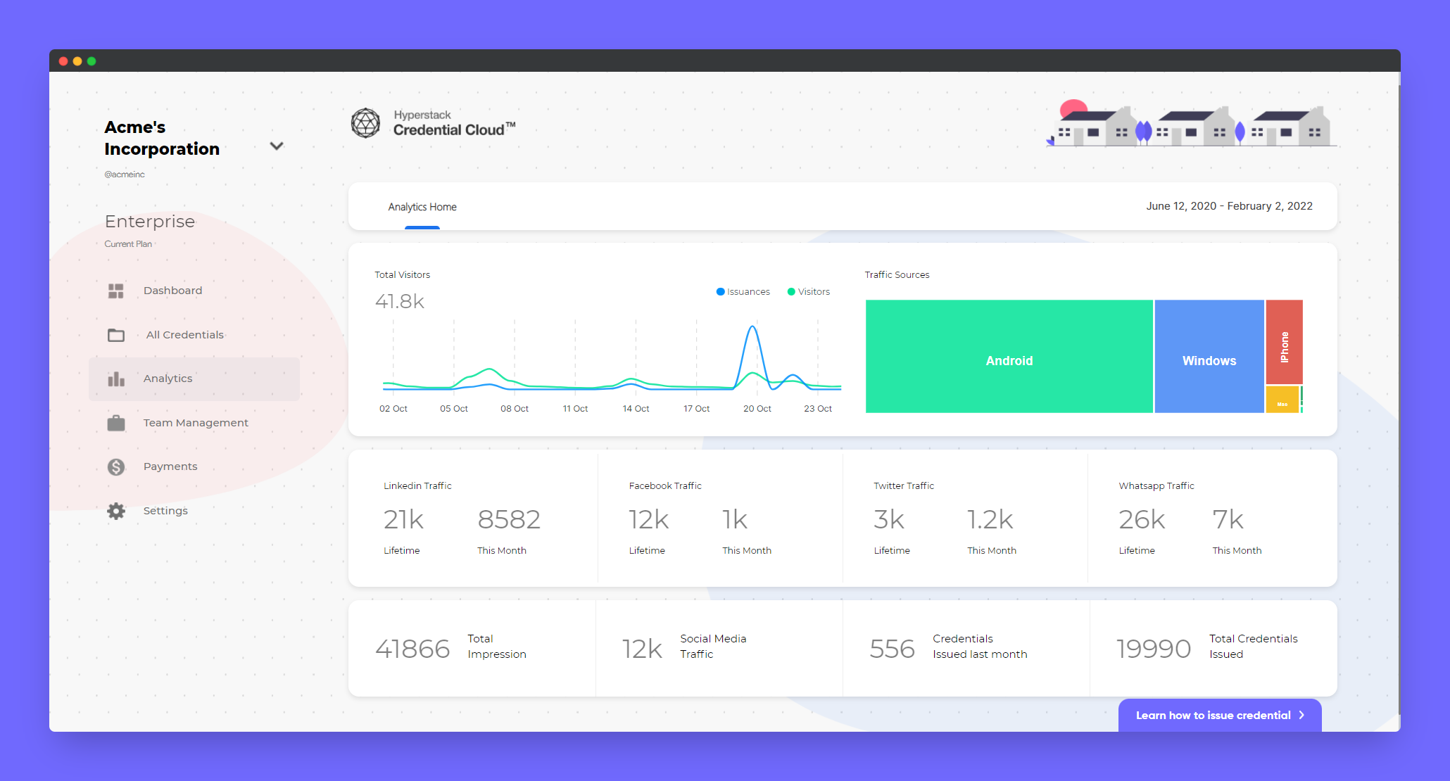 Hyperstack Software Reviews, Demo & Pricing - 2024