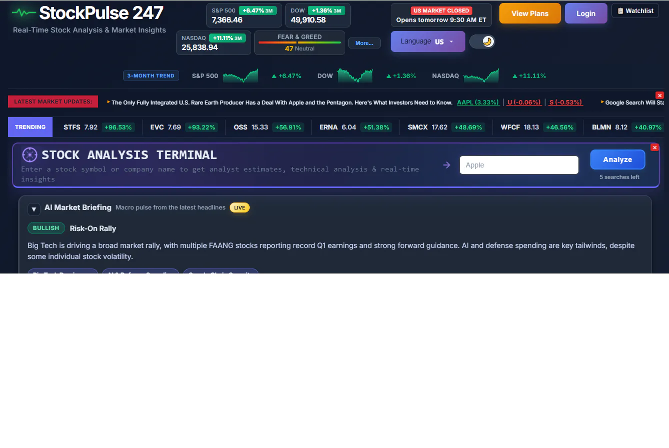 Stock Pulse 247 Pricing, Cost & Reviews - Capterra UK 2026