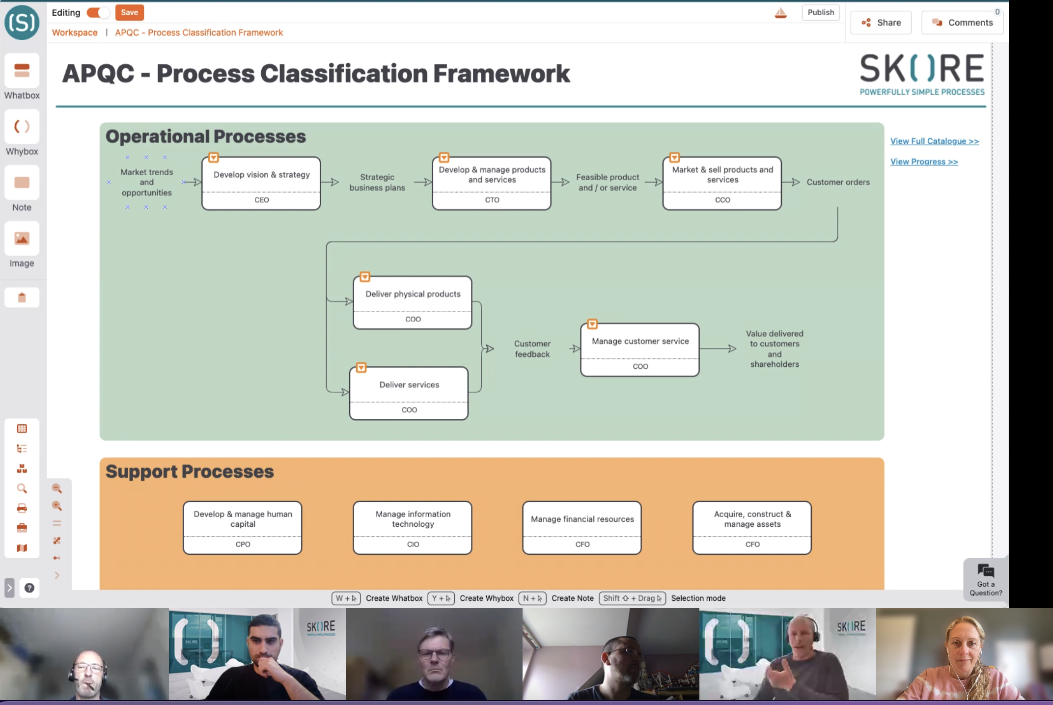 Skore Software - Map and engage with your team online or live in workshops