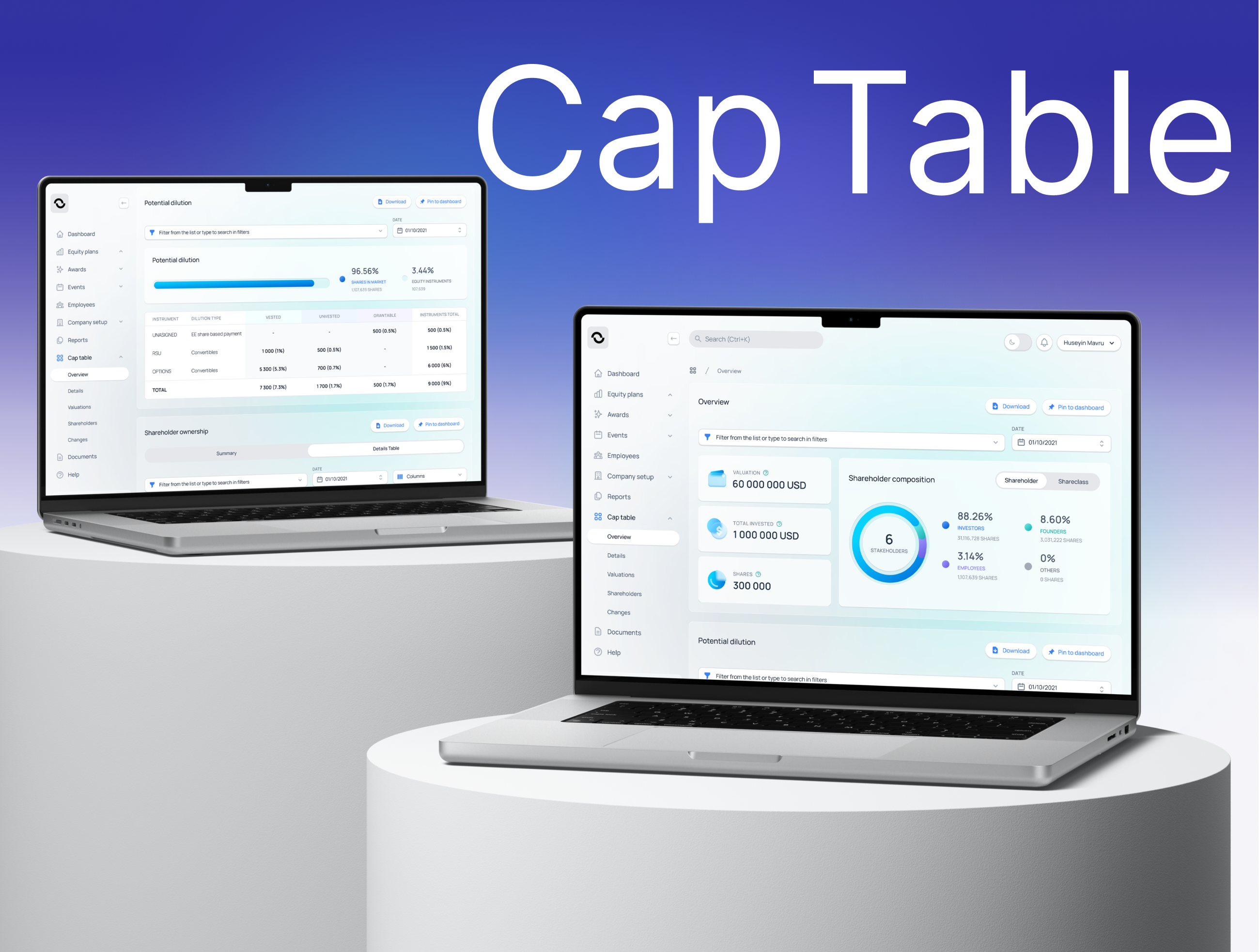 Optio - Cap Table - Seamlessly manage equity globally with local expertise