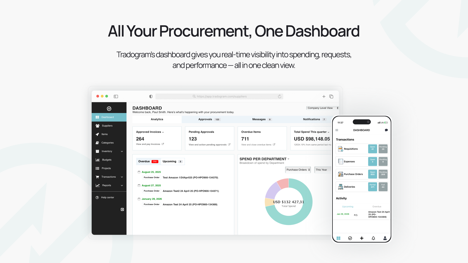 Tradogram Software - All Your Procurement, One Dashboard