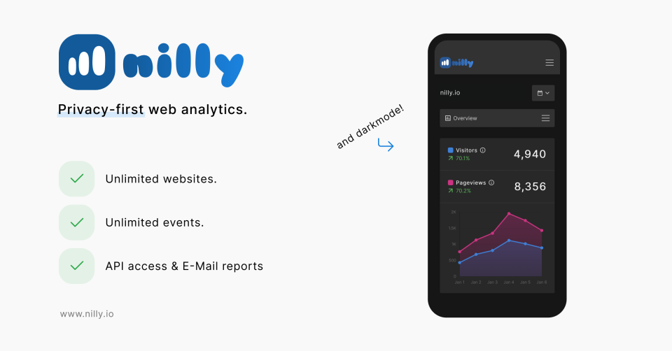 nilly Software - 3