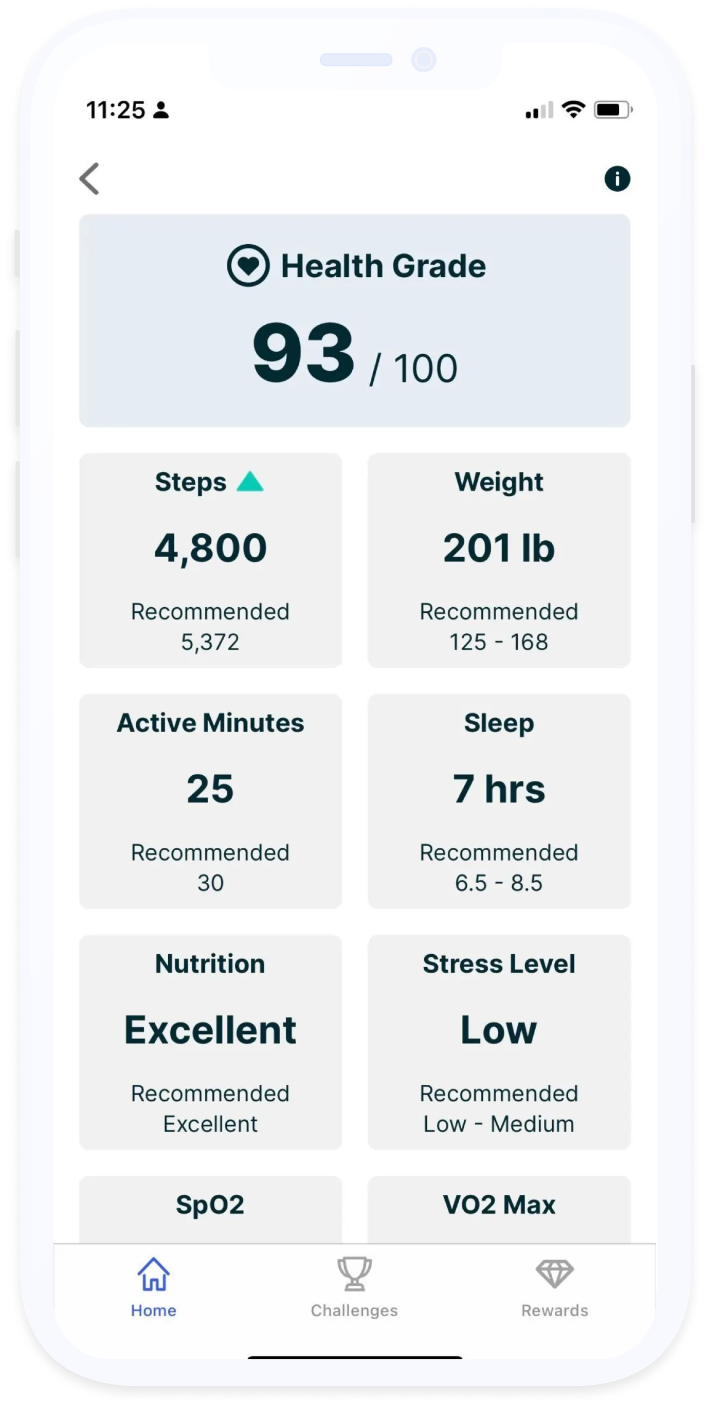 Optimity app users can view and track their Health Grade and various health sub-scores in one dashboard view