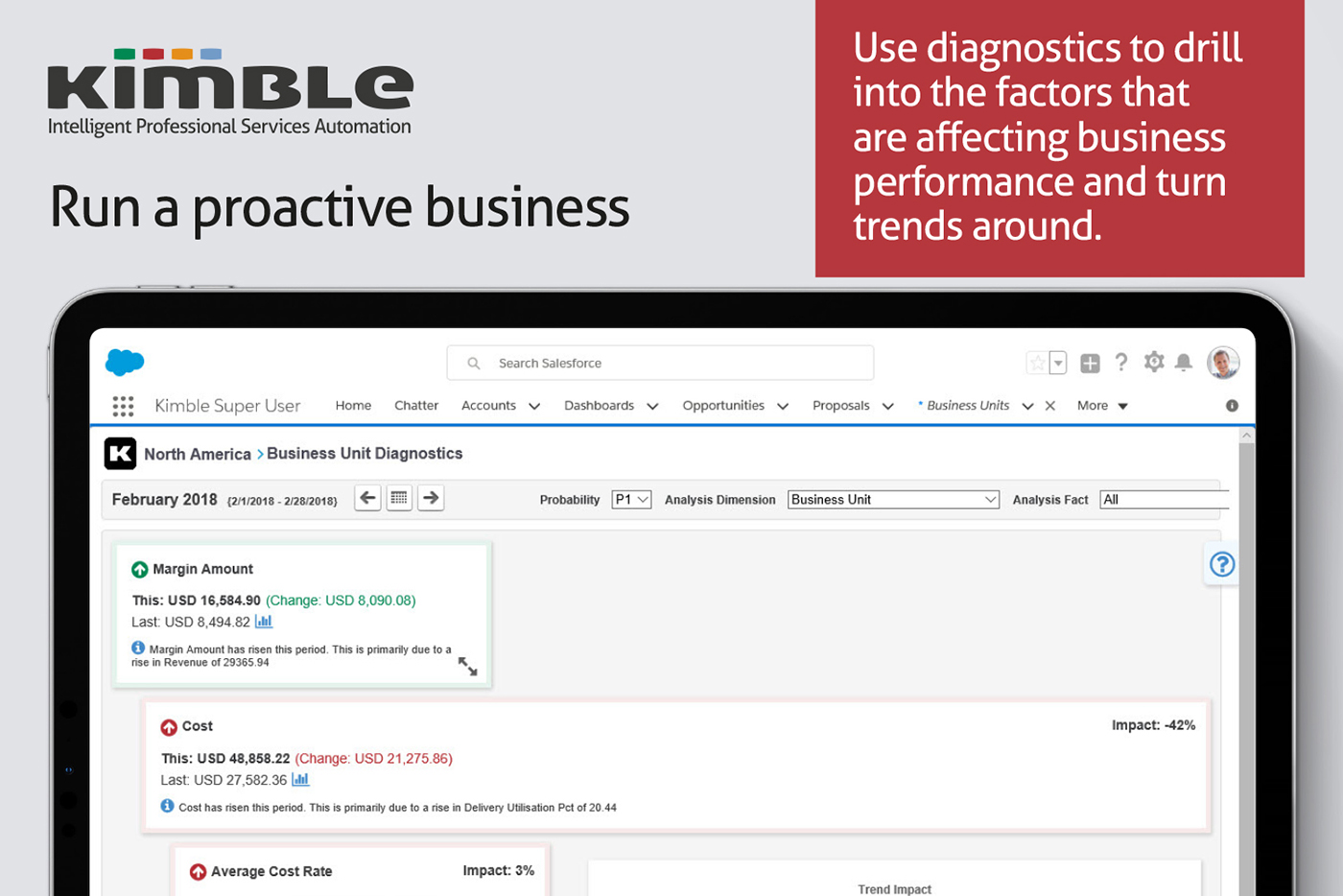 Kimble Software - 3