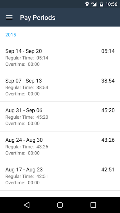 Logged hours can be used for payroll to ensure data is accurate