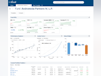 eFront Software - 2 - Vorschau
