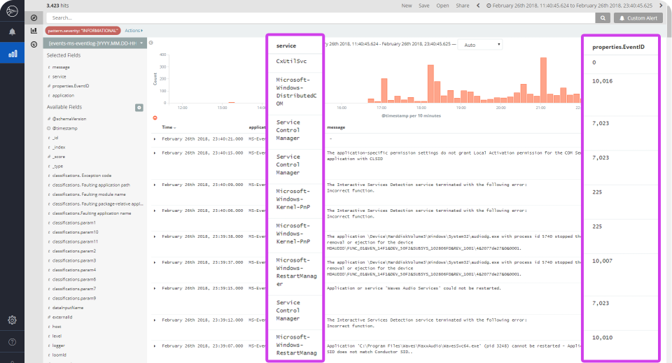 Sophie Software - Sophie event logging