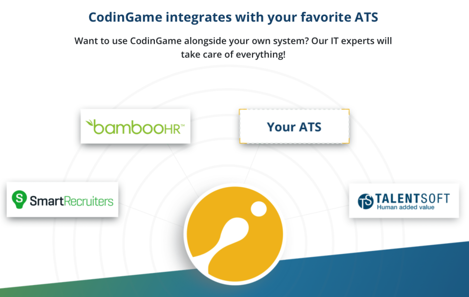 ATS integration-thumb