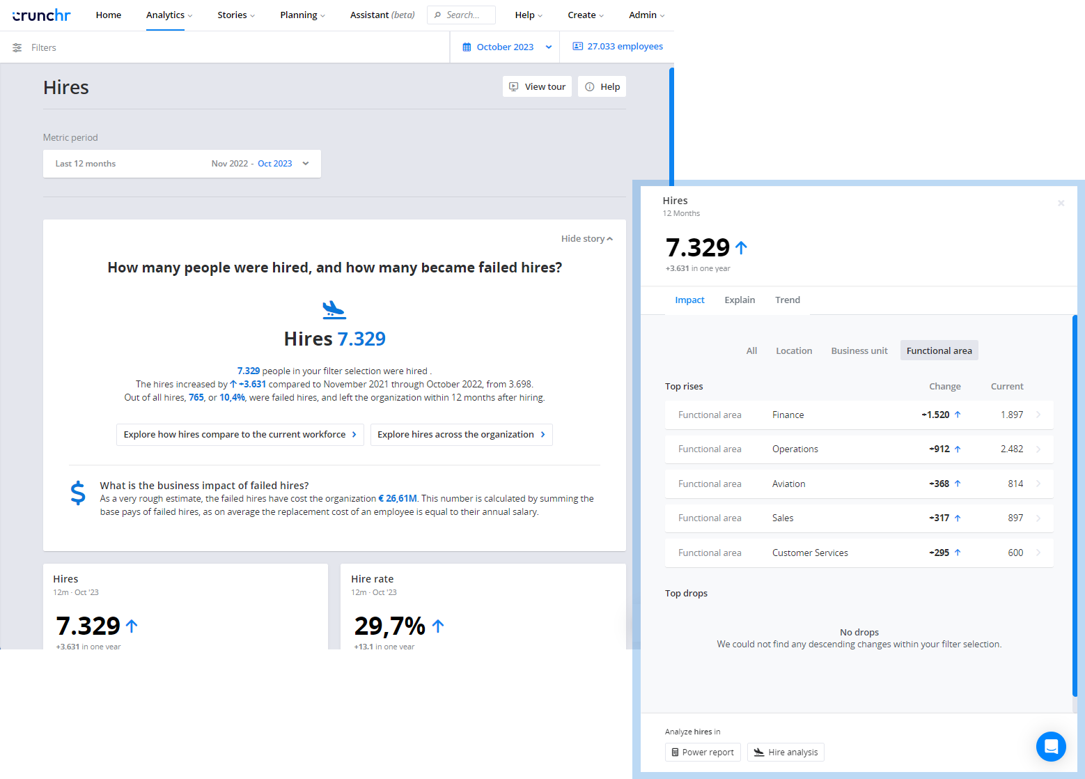 Crunchr People Analytics Logiciel - 2