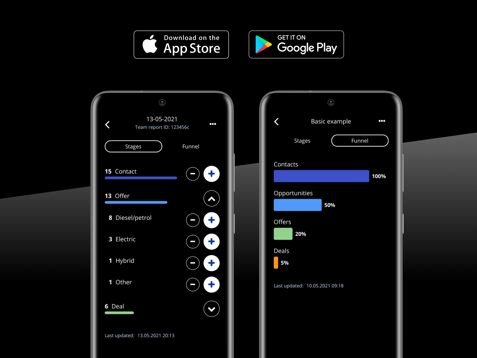 Mobile reporting App for both Android and Apple devices