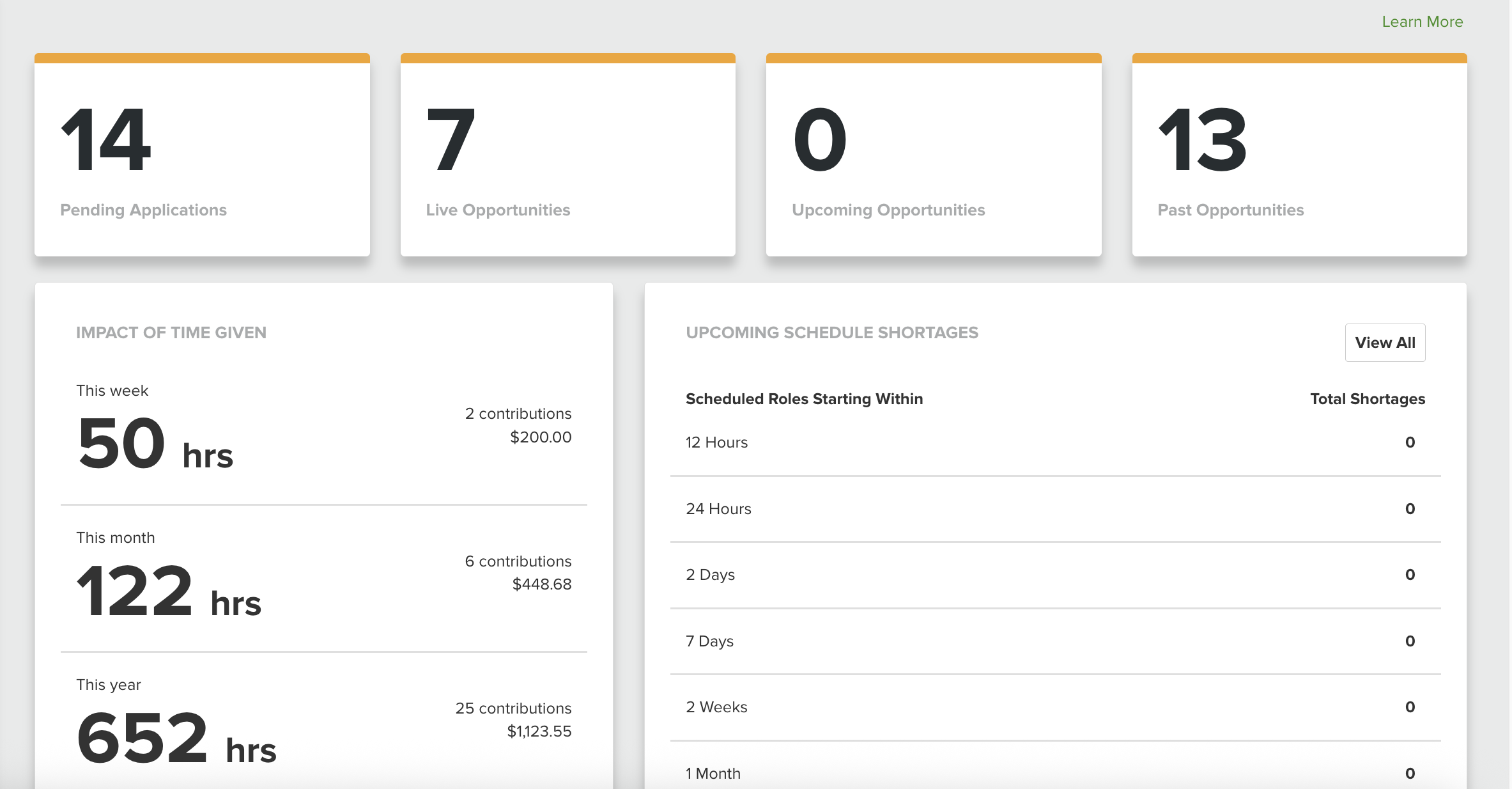 Bloomerang Volunteer