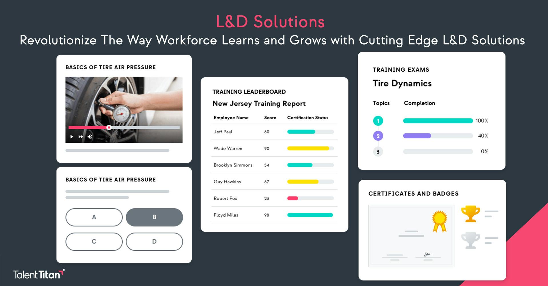 Talent Titan Software - L&D Solution by Talent Titan