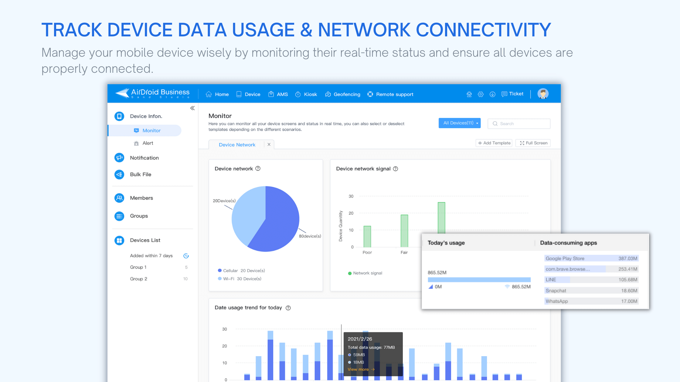 Track all your devices' data usage and network status in AirDroid Business device dashboard