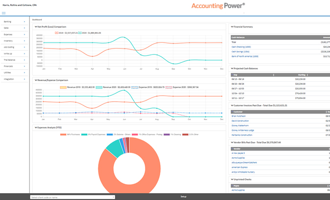 Accounting Power analytics
