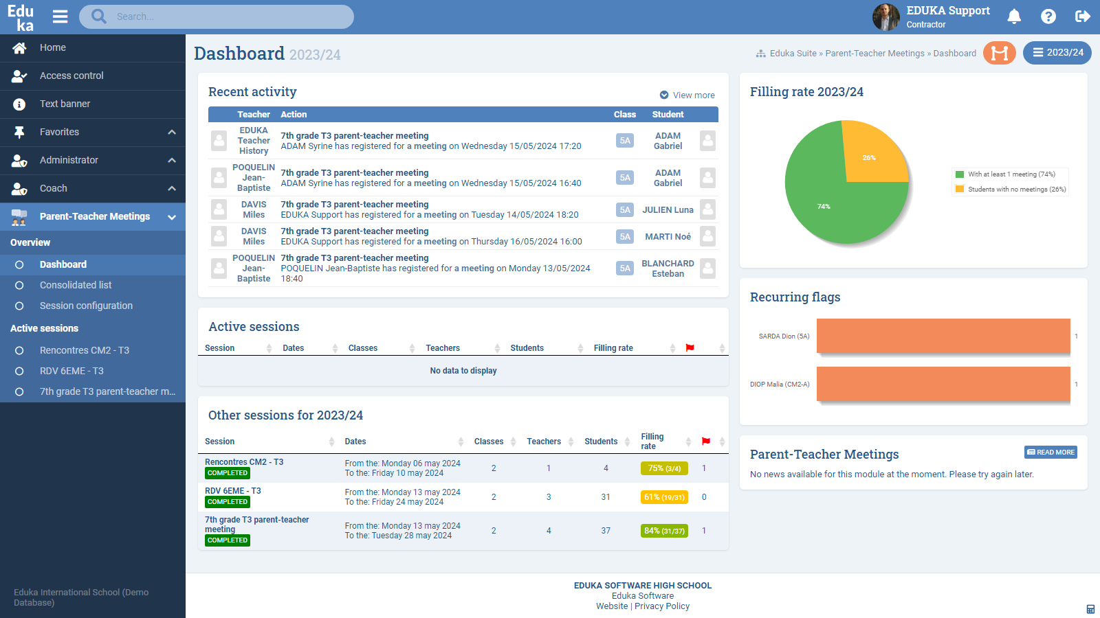 Eduka Suite screenshot: Eduka Suite dashboard overview
