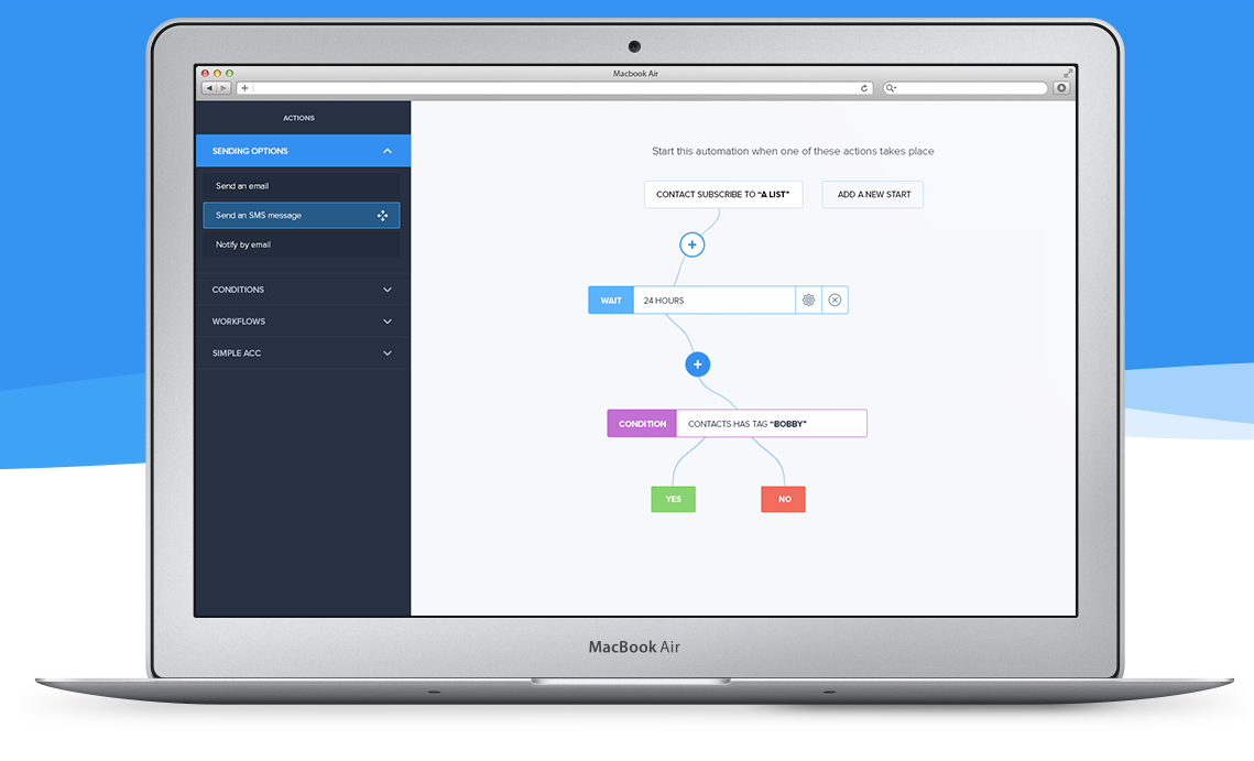 Flashy screenshot: Create unique journeys to guide customers back to a website, or to their shopping cart