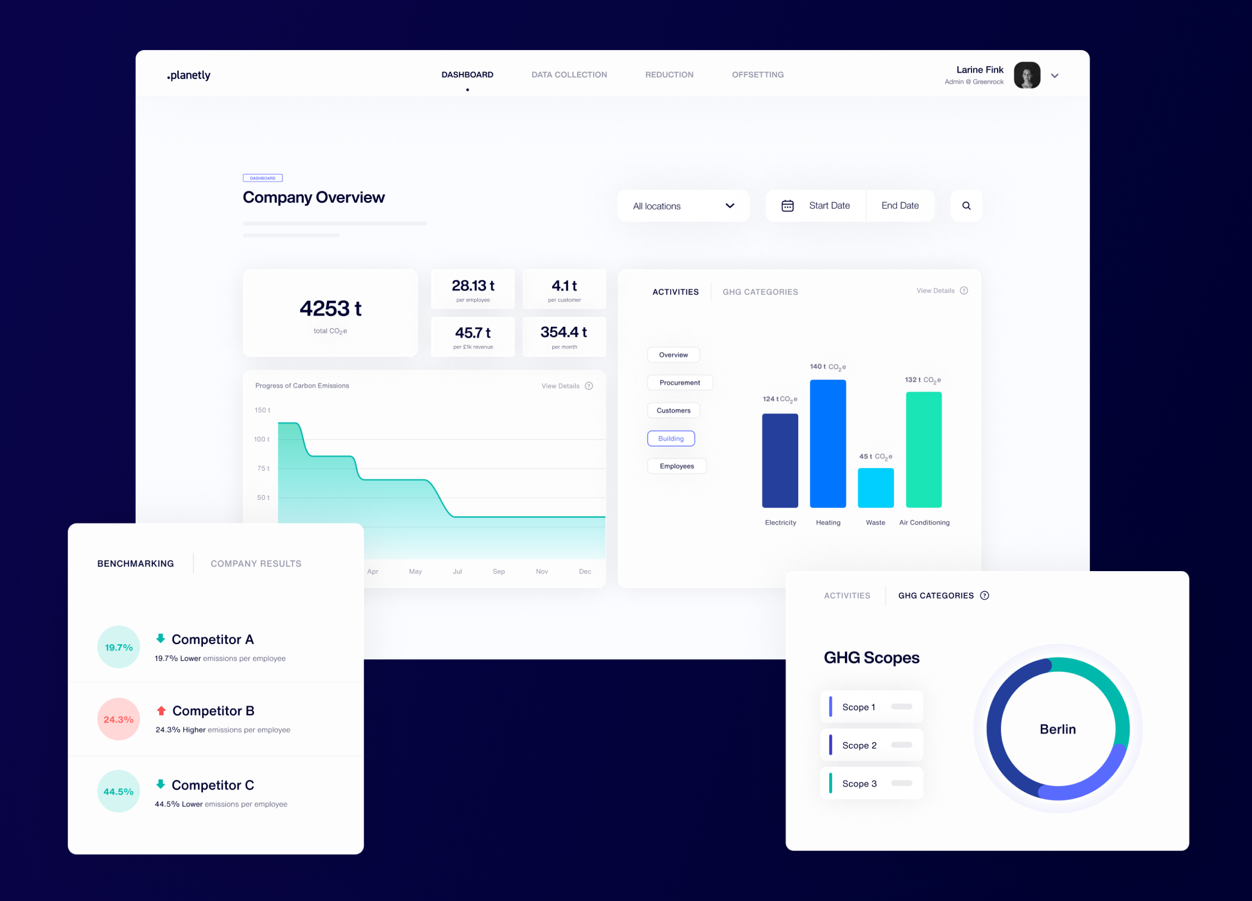 Planetly Software - 1