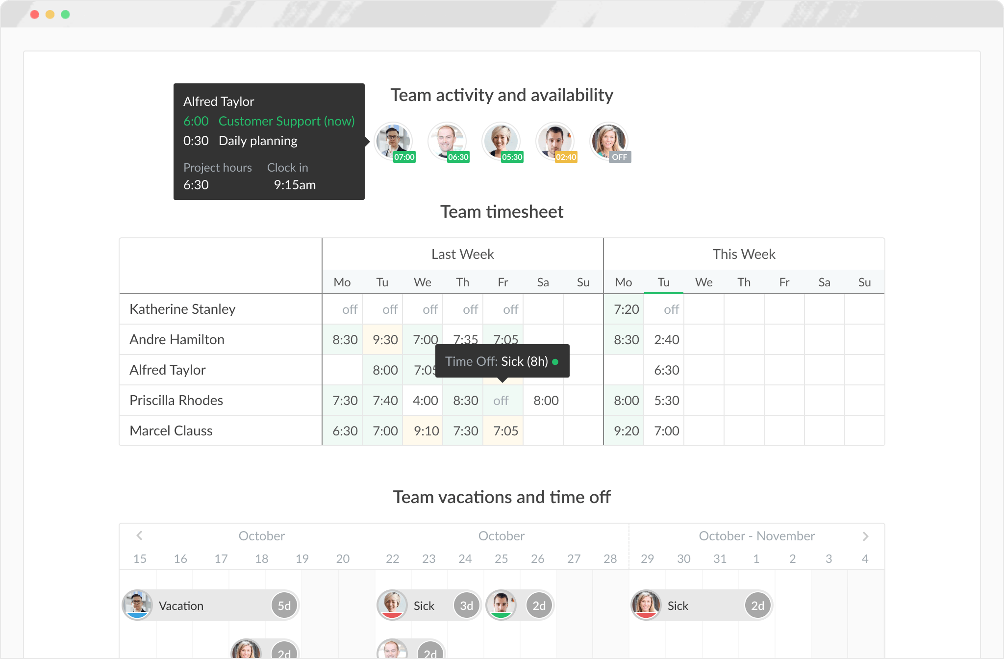 Your team's working hours, now more organized and easy to read