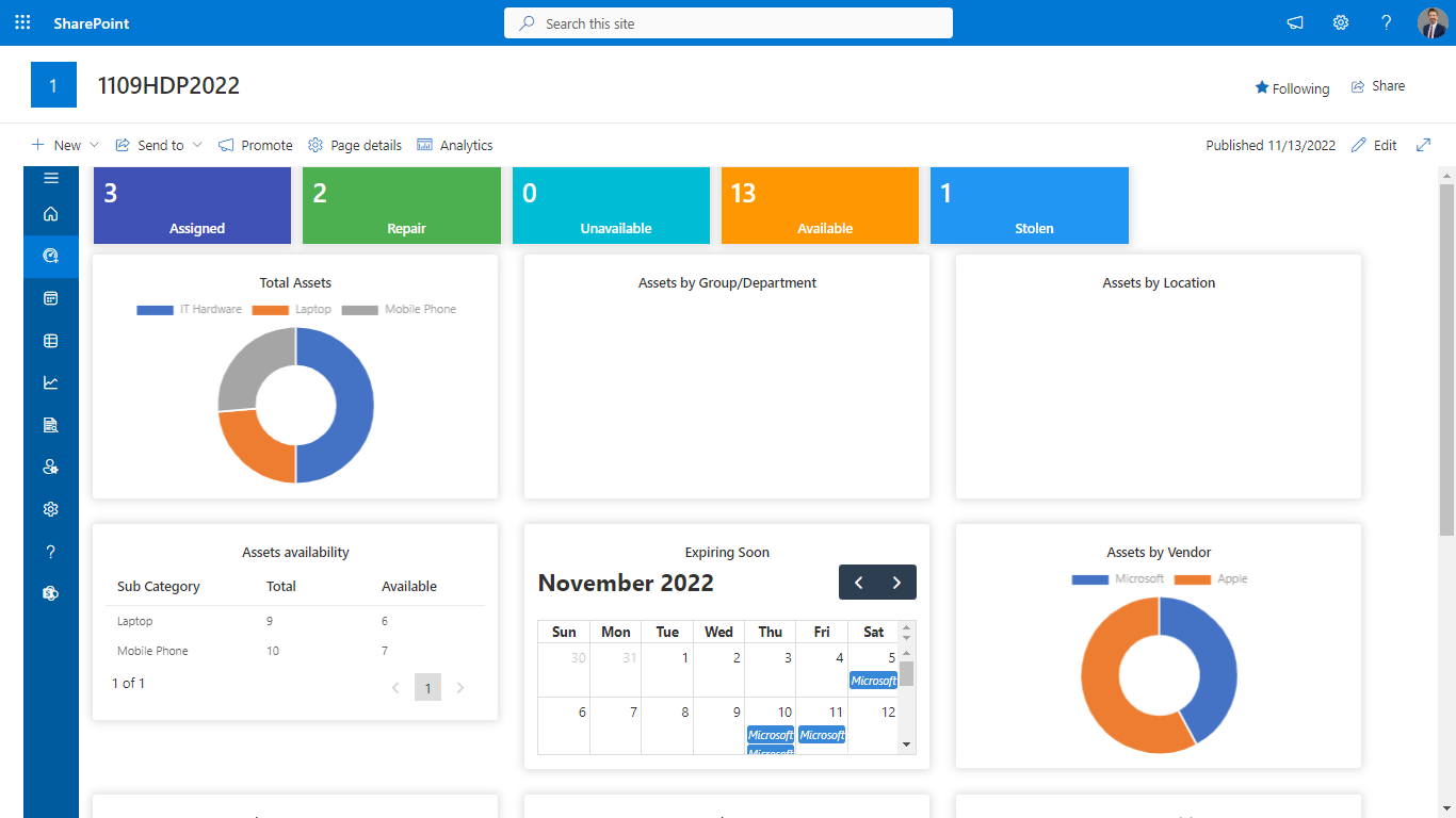 Asset Management 365 Software - AM365 dashboard - thumbnail