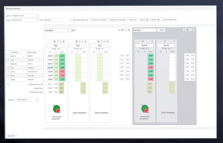 All4Schools screenshot: All4Schools grades management