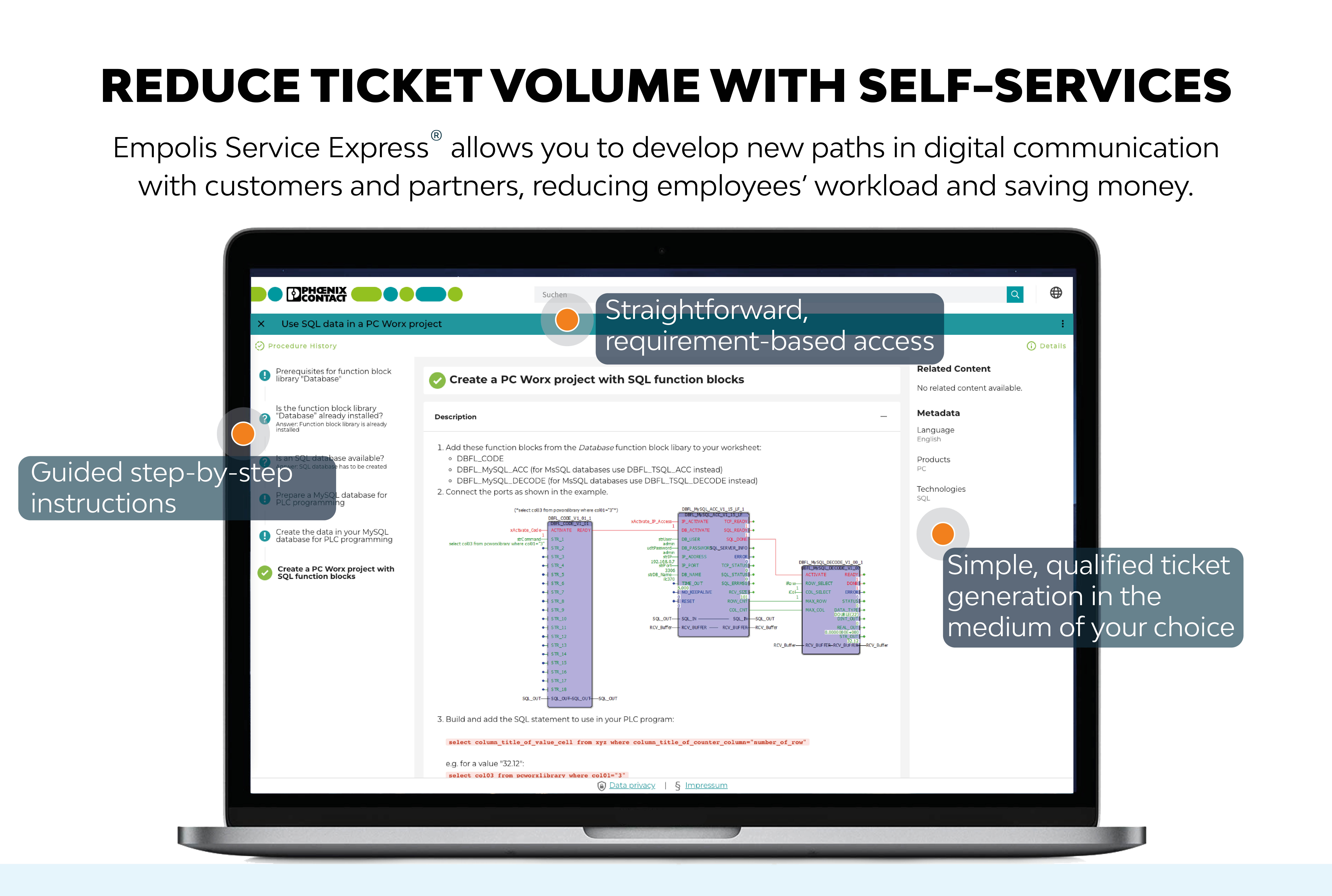 Reduced ticket volume with self-service
