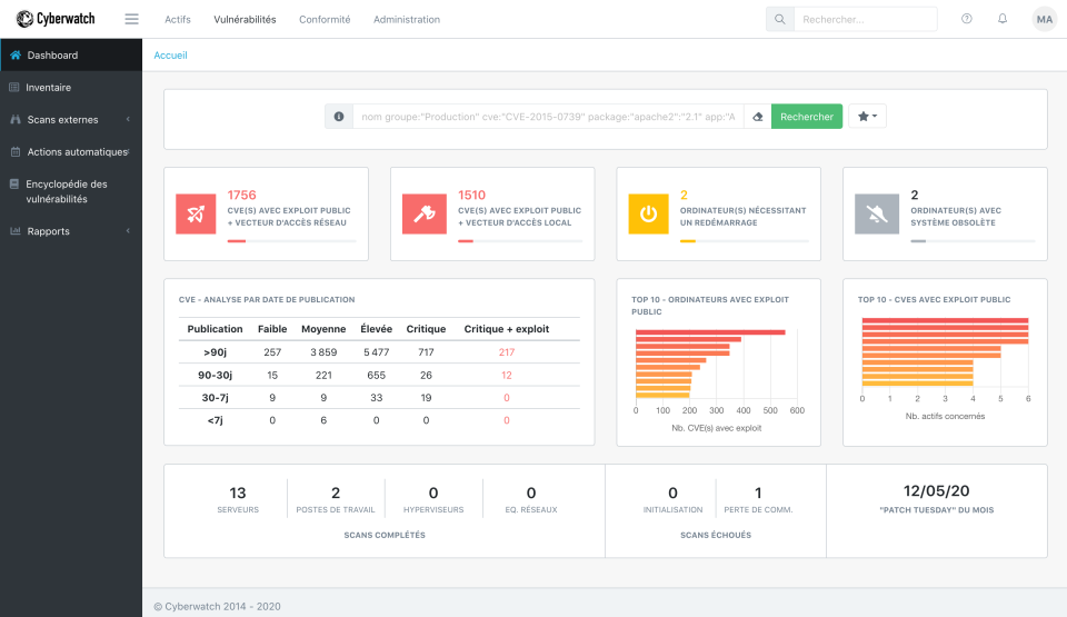 Cyberwatch Vulnerability Manager screenshot: Cyberwatch Vulnerability Manager dashboard
