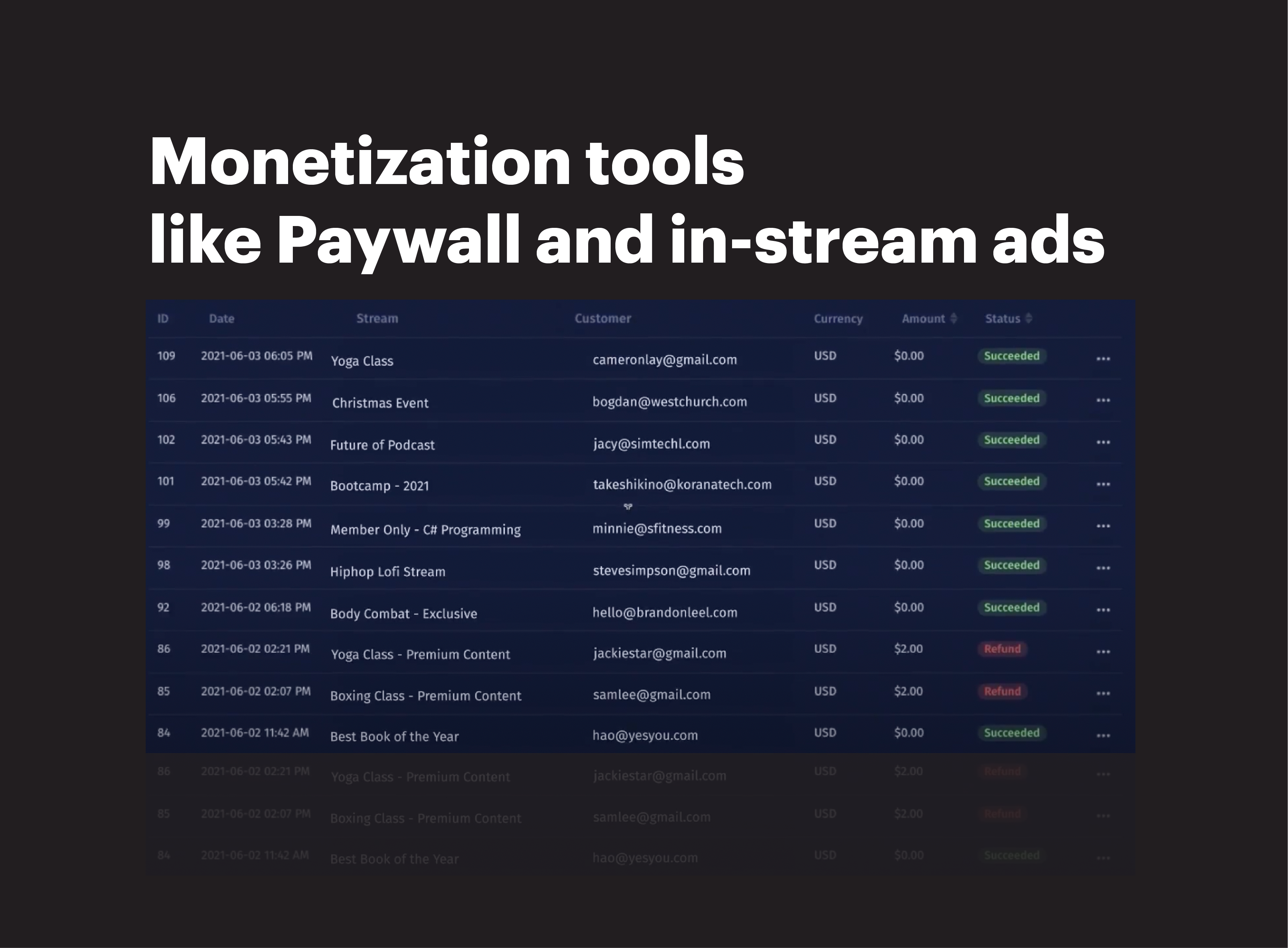 Monetize your live and on-demand videos with Castr