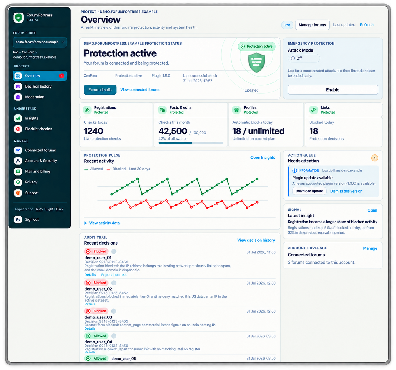 Forum Fortress Software Pricing, Alternatives & More 2026 | Capterra