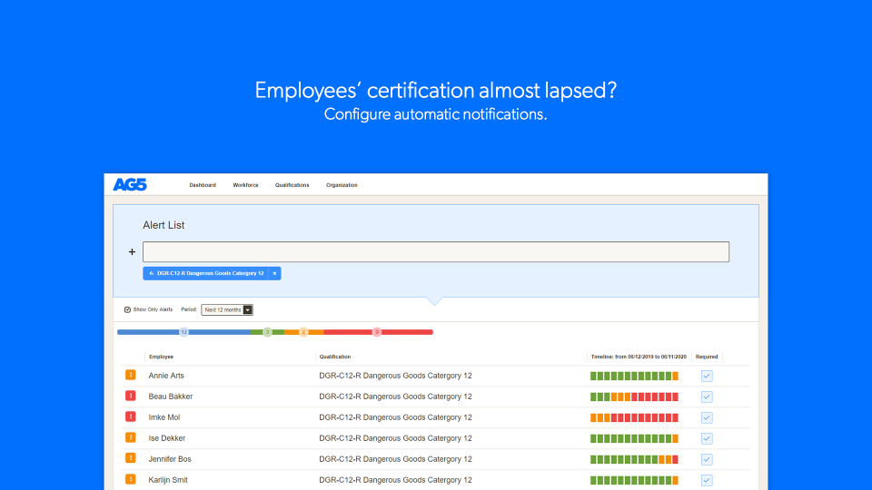 Manage Expiring Employee Certifications
