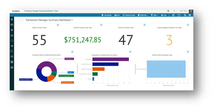 TrueCommerce EDI Solutions