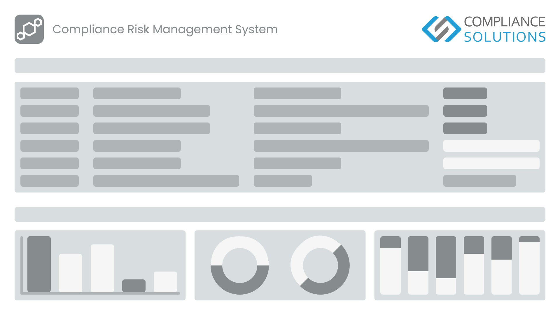 Compliance Risk Management System