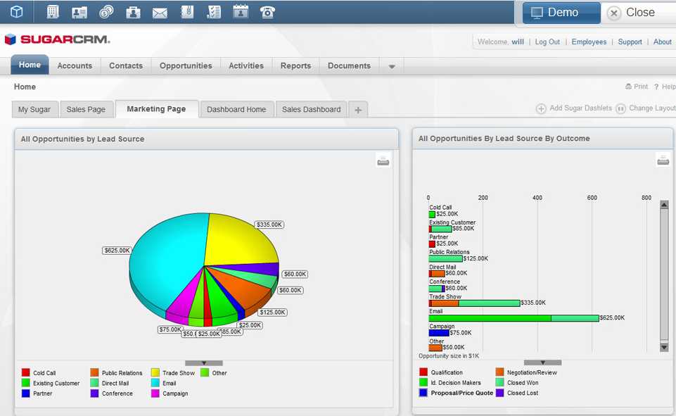 SugarCRM Software - 2