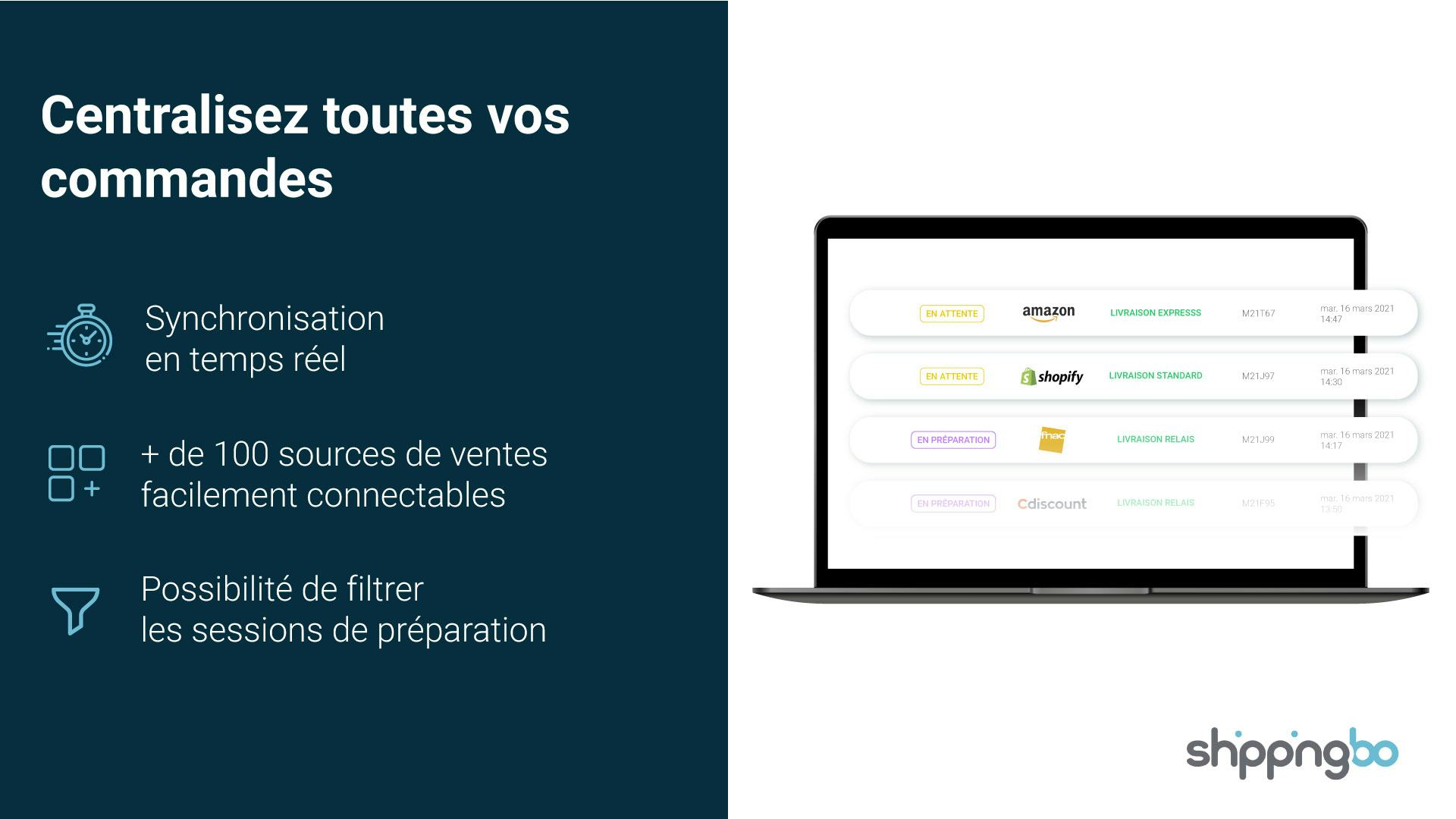 Shippingbo Software - 1