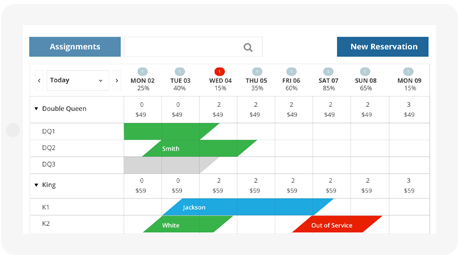 Cloudbeds Software - The calendar displays daily availability under the date, and room rates