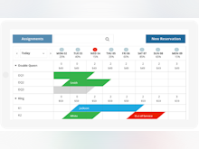 Cloudbeds Software - The calendar displays daily availability under the date, and room rates