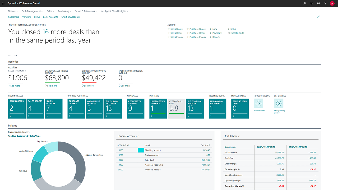 Skybill Utility Billing Logiciel - 5