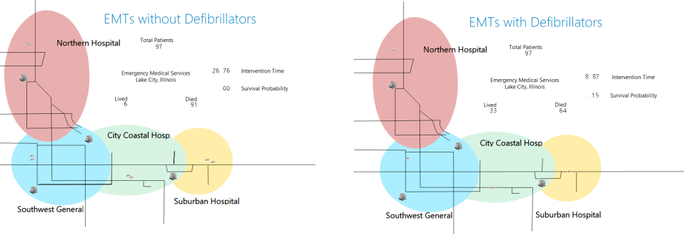 MedModel Optimization Suite Cost & Reviews - Capterra Australia 2023