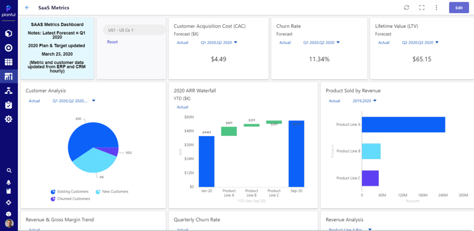 Planful Pricing, Alternatives & More 2023 | Capterra