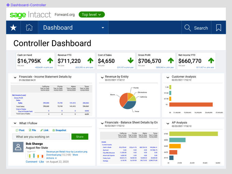 Sage Intacct Software - Controller Dashboard