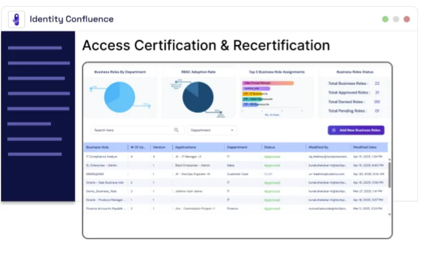 Identity Confluence Pricing, Reviews & Features - Capterra Canada 2026